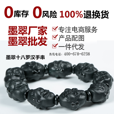 产品删除页