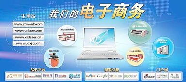 教你简单快速注册电子商务公司