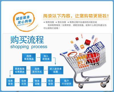 英吉全合成高温链条油CT220/320 助力有色金属产业高效发展